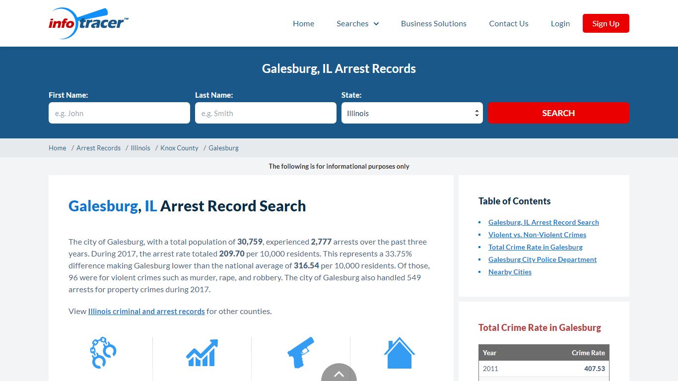 Search Galesburg, IL Arrest Records Online - InfoTracer